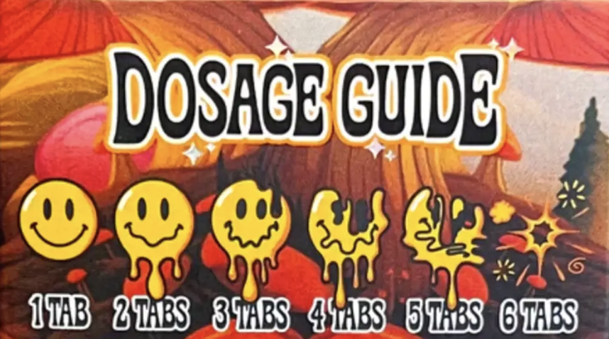 Legal psychedelic mushroom dosage guide