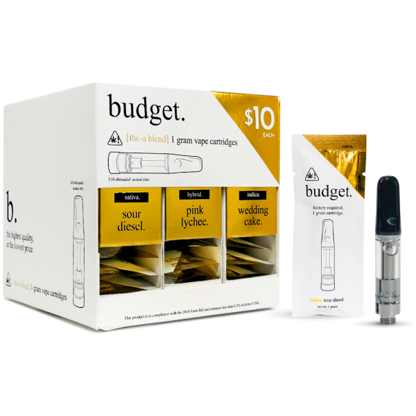 Budget-THCA-Open-Display-Box-for-Cartridges- The Plug Distribution